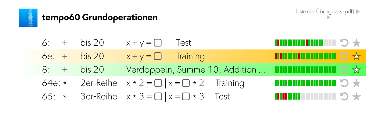 tempo60 – Lernstand Test und Training